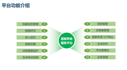 沒有圍墻的養(yǎng)老院 互聯(lián)網(wǎng)技術(shù)如何重塑養(yǎng)老服務