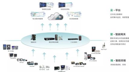 踐行電力清潔發(fā)展 CET邀您走進中國（山西）國際清潔能源博覽會